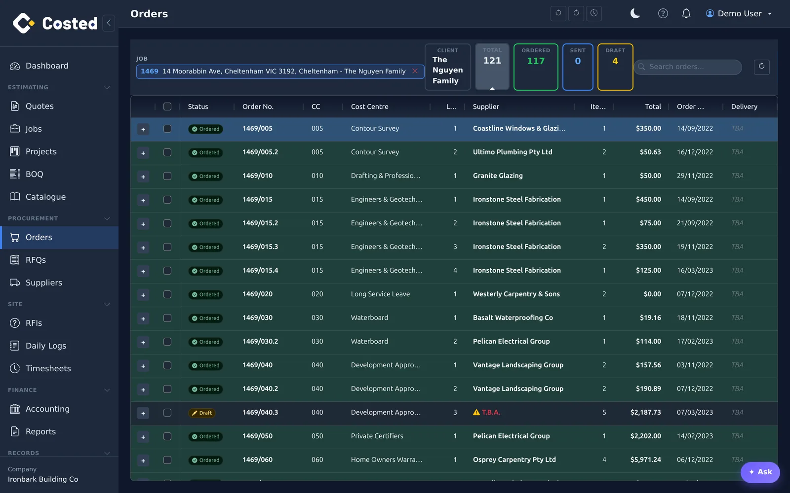 Purchase orders for a job: 121 orders tracked by cost centre and supplier