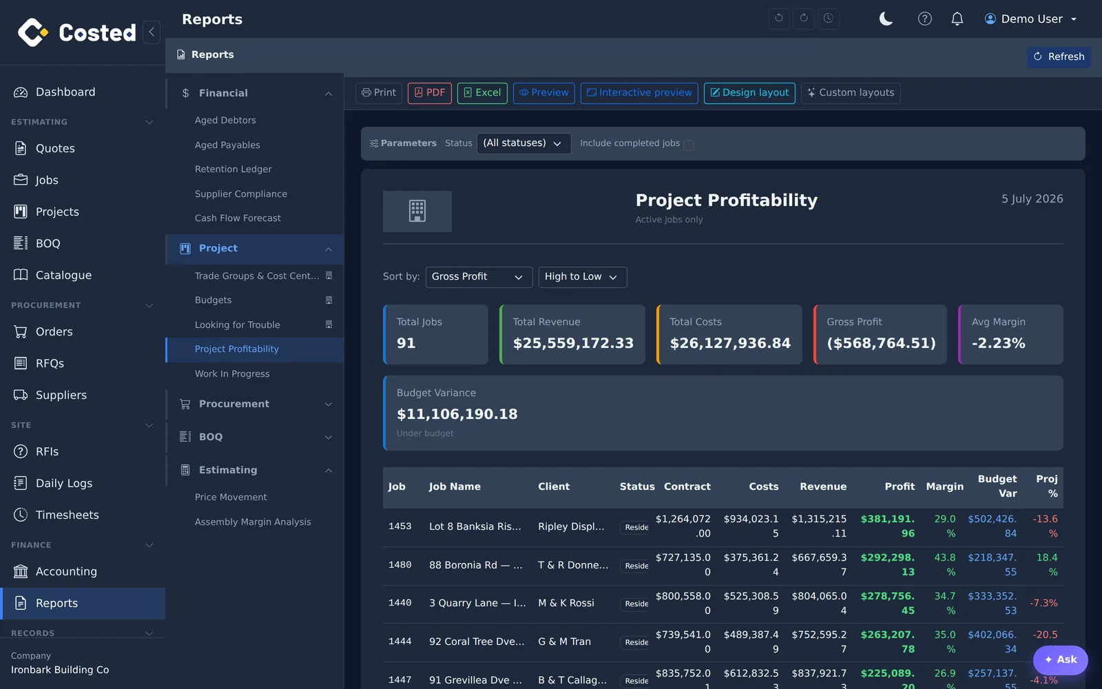 Project profitability report: revenue, cost, profit and margin for every job