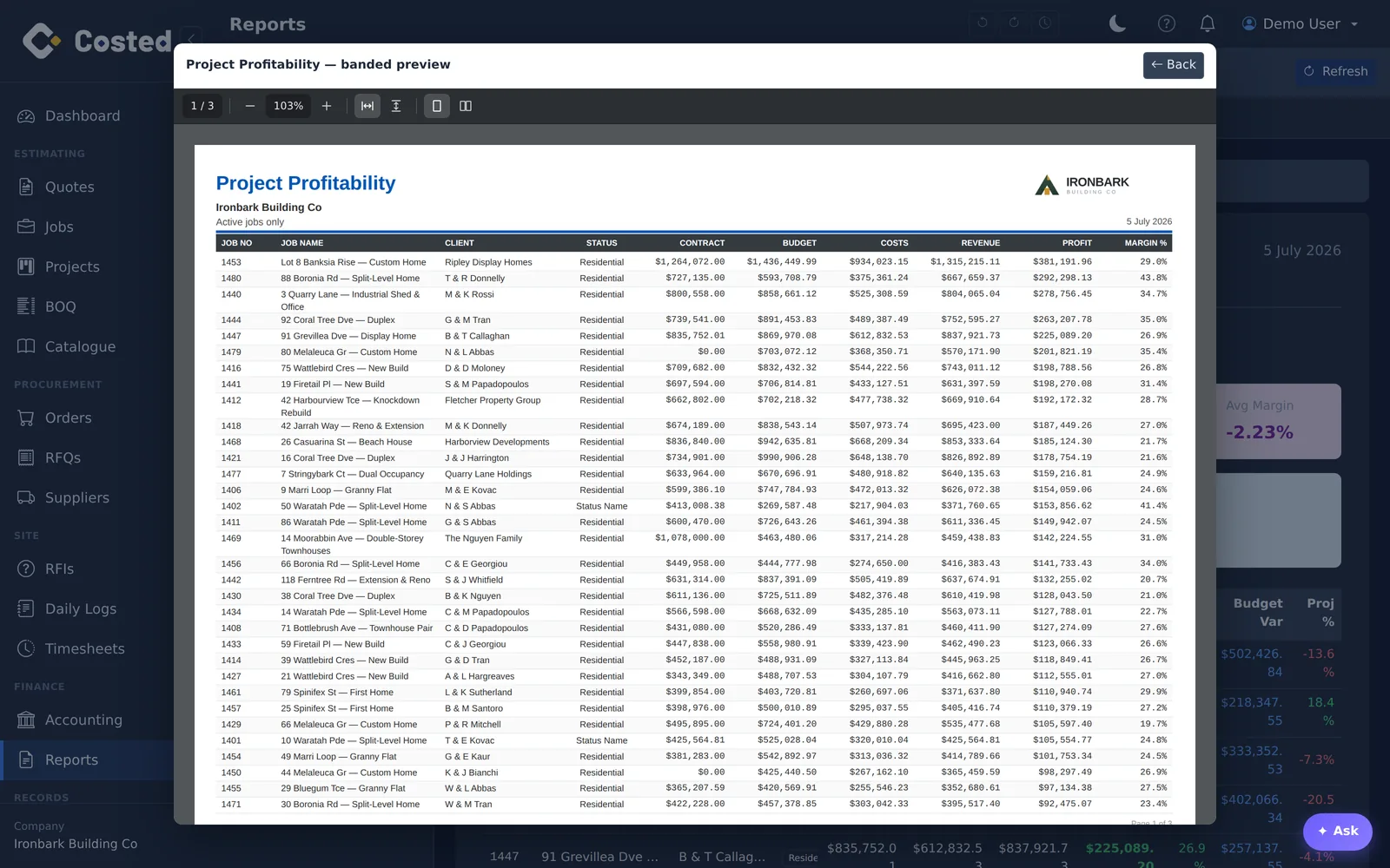 A rendered Project Profitability report: paginated banded output with the company logo, previewed in costed.app